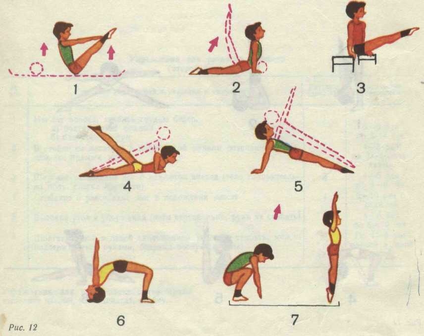 Задание 8 тренировка. Акробатические упражнения для детей. Гимнастика с элементами акробатики. Акробатика комплекс упражнений. Акробатика упражнения для начинающих.