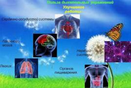 मरीना कोरपैन, स्ट्रेलनिकोवा, बुटेको द्वारा महिलाओं और पुरुषों के लिए बॉडीफ्लेक्स श्वास व्यायाम, वैक्यूम